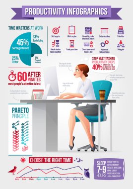 İş kadını office masaüstü bilgisayar ile. Verimlilik vektör infographics.