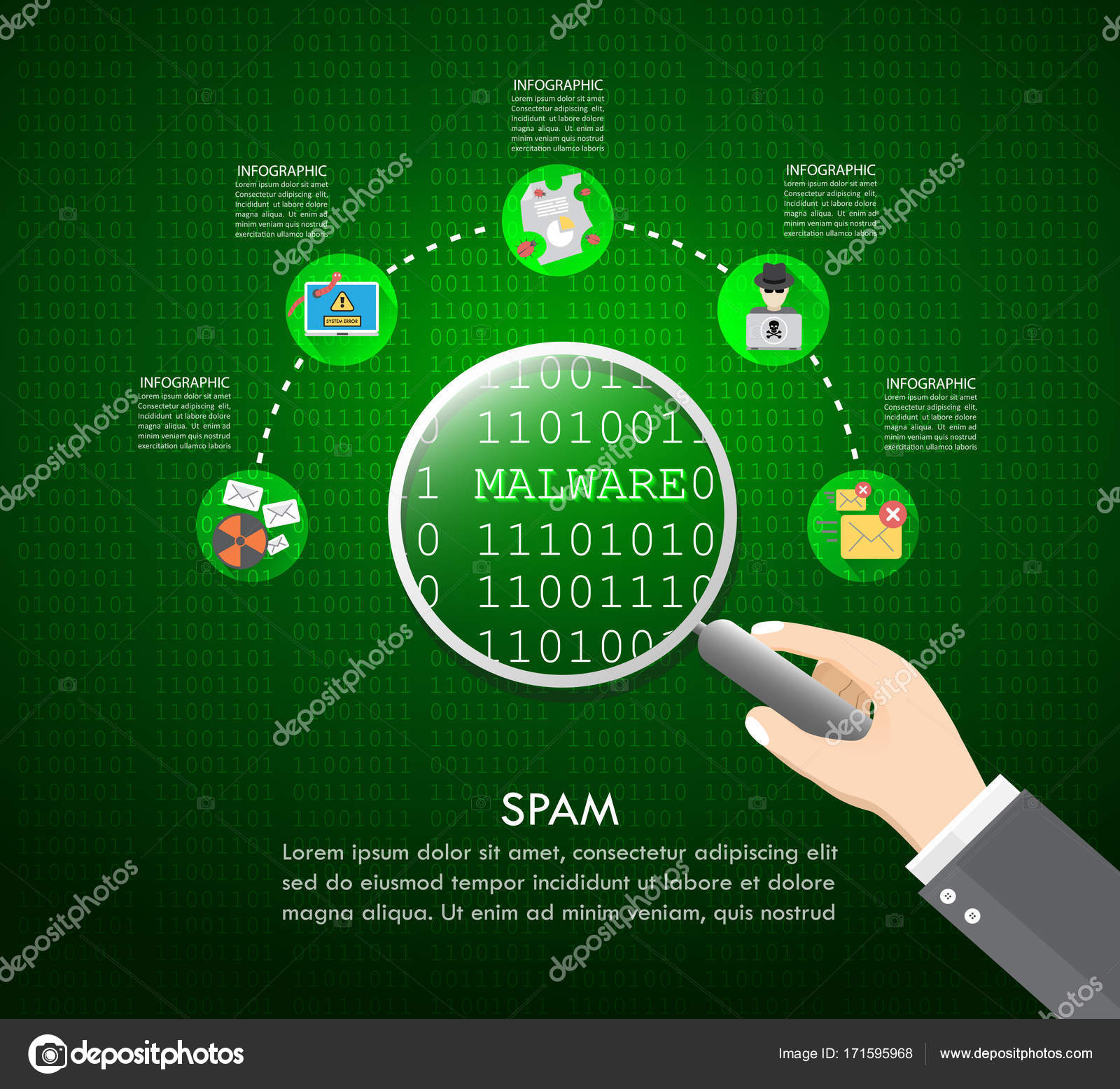 Cyber Crime Spam Concept With E Mail Message Alert Spam Virus Stock Vector C Onmyespa 171595968