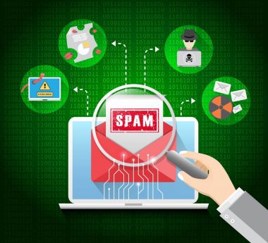 Siber suç ve Spam kavramı ile e-posta iletisi uyarısı, Spam, virüs