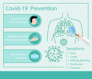 Coronavirus COVID-19 önleme konsepti, Coronavirus hastalığının yeni resmi adı COVID-19