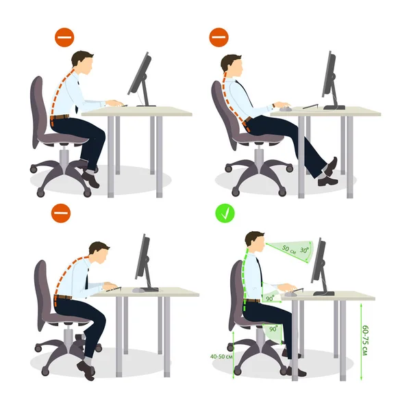 ᐈ Posture Diagram Stock Pictures Royalty Free Bad Posture Images