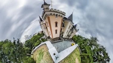 Küçük küçük gezegen 360 derece