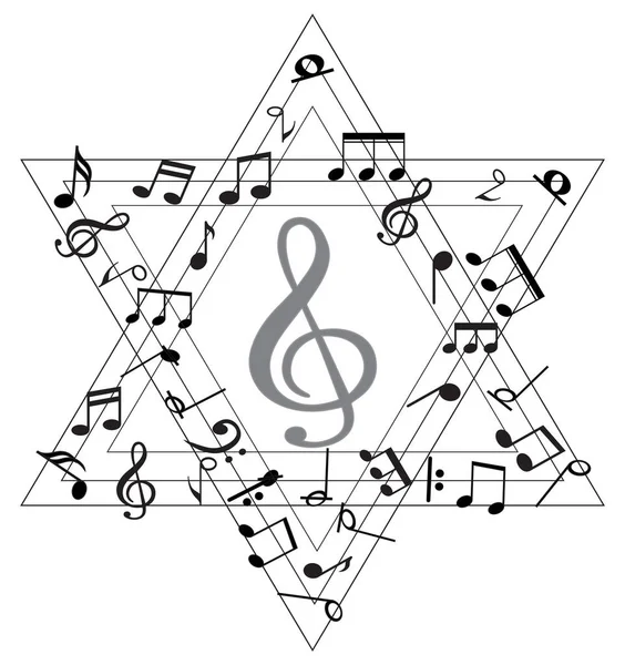 Müzik Not müzik sembolleri ile