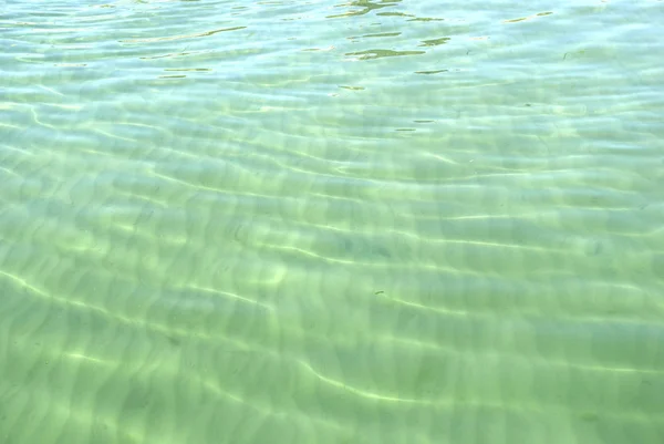 clear water. texture