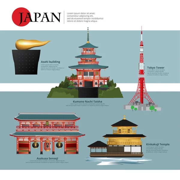 Japón Lugares de interés y atracciones de viaje Vector Illustration — Vector de stock