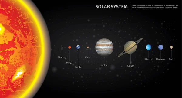 Sonnensystem Unserer Planeten Vektor Illustration — Stockvektor