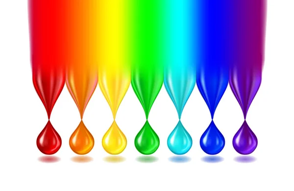 Gökkuşağı rengi beyaz damla