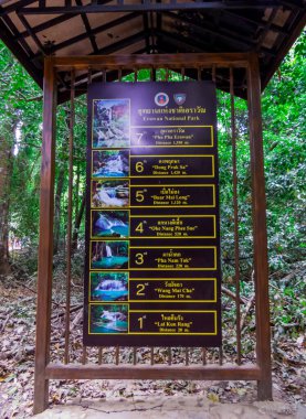 Erawan Ulusal Parkı, Tayland - 3 Ocak 2020: Erawan Şelalelerinin 7 seviyesinin temsili.