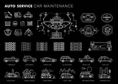 Otomatik hizmet kontür hat kompozisyon. 