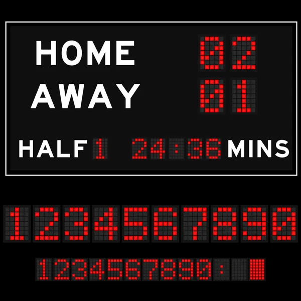 Score board with red square digital led font background