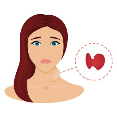 Woman with hyper thyroid clipart