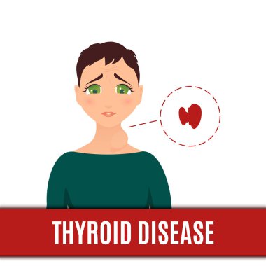 Women with normal and hyperthyroid gland