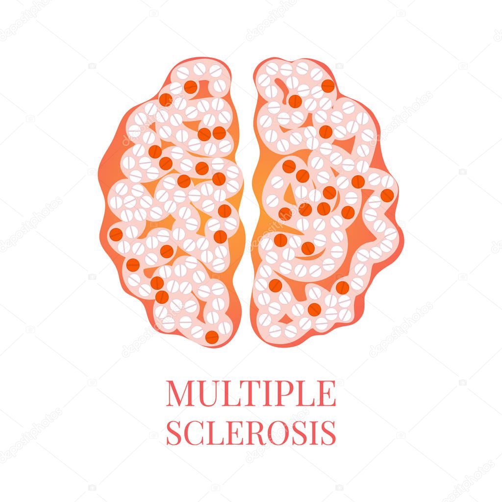 Multiple sclerosis poster with brain