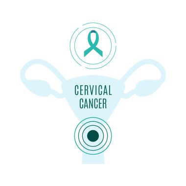 Rahim ağzı kanseri bilinçlendirme