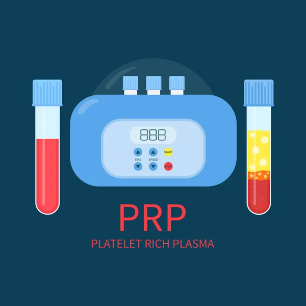 Kit de equipo de laboratorio PRP — Vector de stock