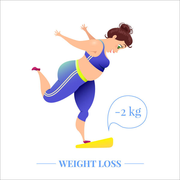 Weightloss poster with a woman on scales