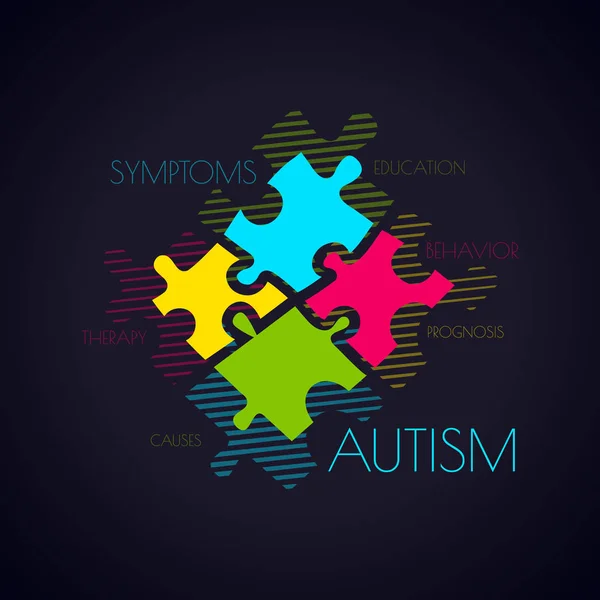 Puzzles de autismo e pôster de nuvem de palavras — Vetor de Stock