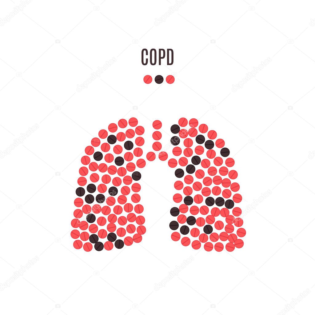 COPD awareness pills poster