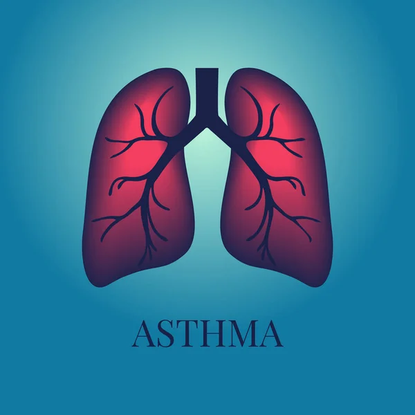 Cartaz de consciência da asma —  Vetores de Stock