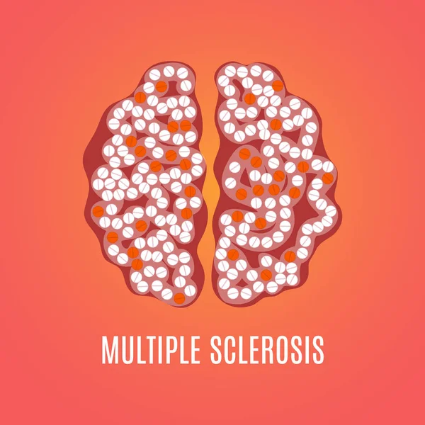Cartel de esclerosis múltiple con cerebro — Archivo Imágenes Vectoriales