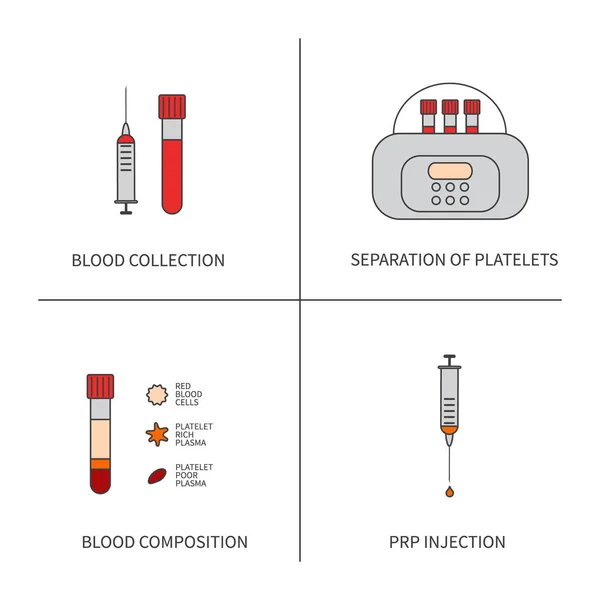 Vérlemezkékben gazdag plazma terápiás gyógyszercsoport — Stock Vector