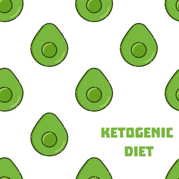 Poster dieta chetogenica ad alto contenuto di grassi di modello di avocado — Vettoriale Stock