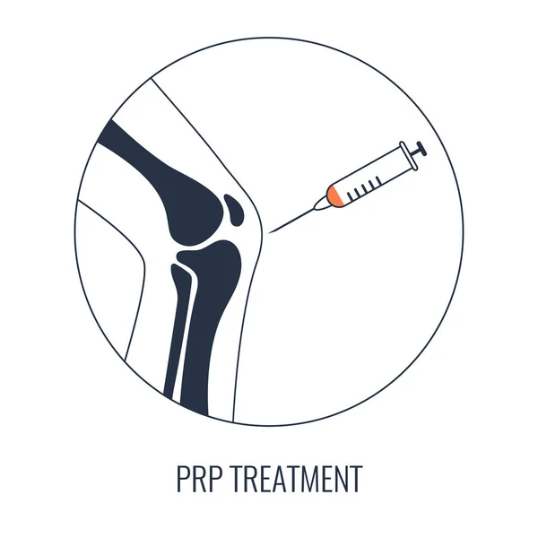 Plasma rico en plaquetas tratamiento de rodilla cartel médico lineal — Vector de stock