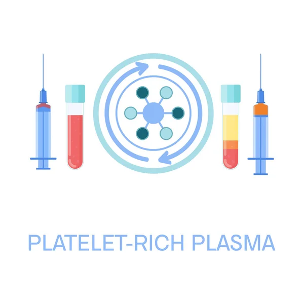 Infografías médicas para el procedimiento de plasma rico en plaquetas — Vector de stock