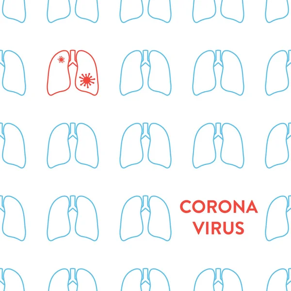 Corona virus consapevolezza modello poster polmoni medici — Vettoriale Stock