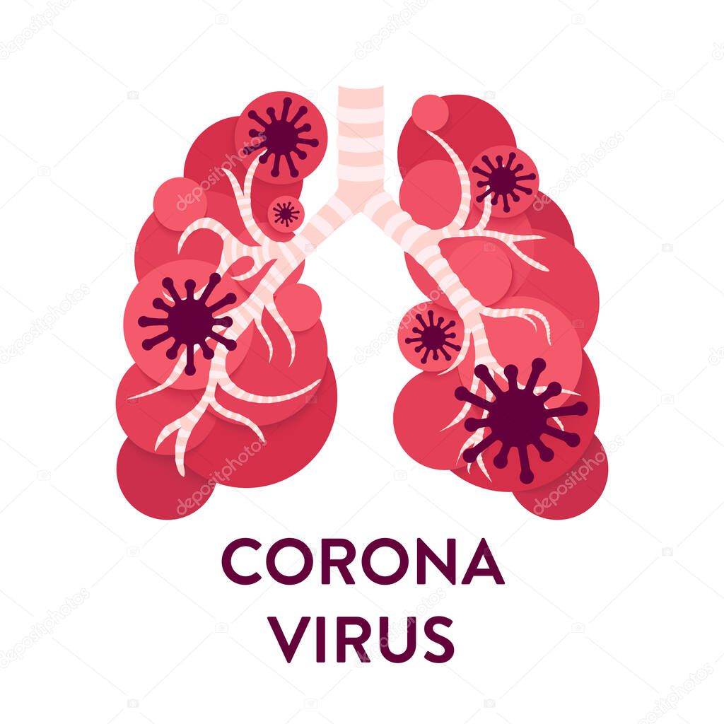 Corona virus awareness poster of infected lungs