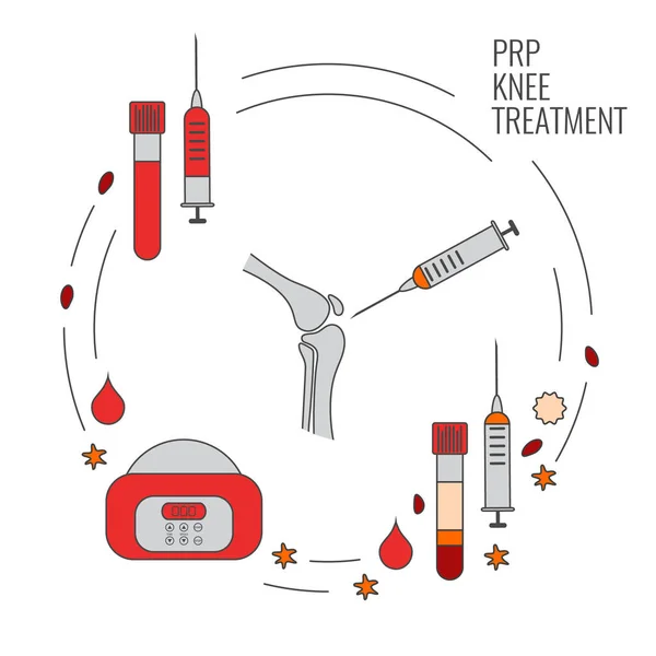 Platelet kaya plasma perawatan poster medis dalam gaya linier - Stok Vektor