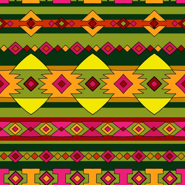 Profil ethnique du Pérou — Image vectorielle