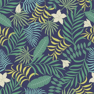 Palm ile tropikal arka plan bırakır. Sorunsuz çiçek desenli