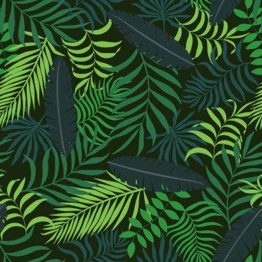 Palm ile tropikal arka plan bırakır. Sorunsuz çiçek desenli