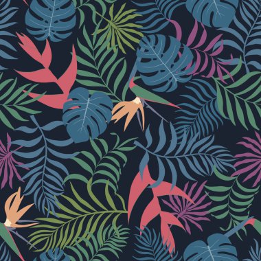Palm ile tropikal arka plan bırakır. Sorunsuz çiçek desenli. 