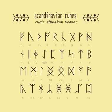 Rune alfabesi. Gizli antik semboller.