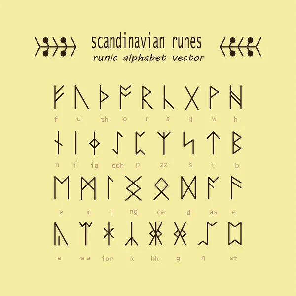 Рунічний алфавіт. Окультні стародавні символи . — стоковий вектор