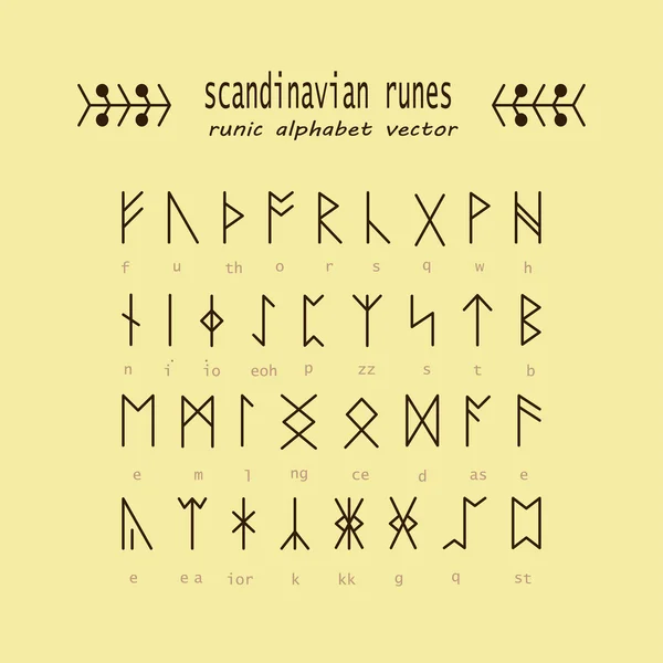 Rune alfabesi. Gizli antik semboller.