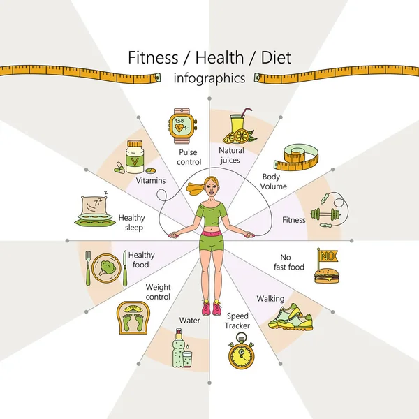 Pérdida de peso, infografías de dieta . — Vector de stock