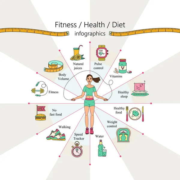 Pérdida de peso, infografías de dieta . — Vector de stock