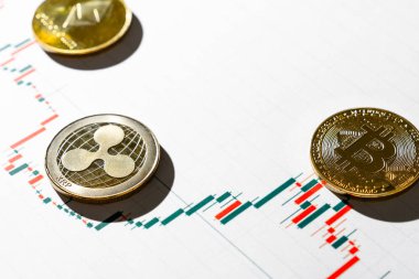 Bitcoin çizelgesi. Kripto para birimi geleceğin para birimidir.. 