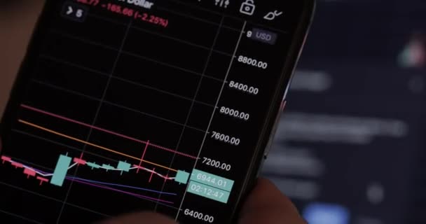 El comerciante comercia en la bolsa de valores. Fluctuaciones de divisas en gráficos . — Vídeos de Stock