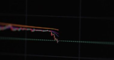 Bitcoin çizelgesi. Kripto para piyasasının çöküşü..