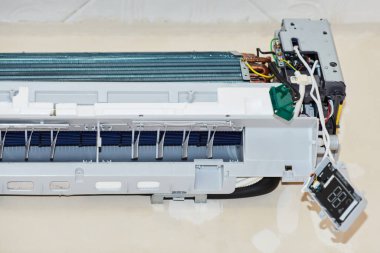 Çevirici Klima Servisi, Onarım & Bakım Konsepti.