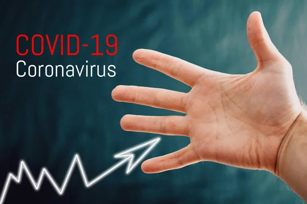 Arkaplanda Yazısı Covid Virüs Salgını Koruma Konsepti Coronavirus Önleme Için — Stok fotoğraf