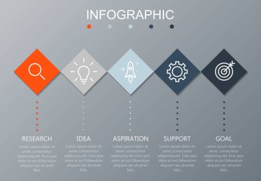 5 seçenekleri ile Timeline infographics tasarım şablonu
