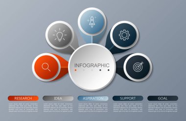 5 seçenekleri ile Infographics daire tasarım