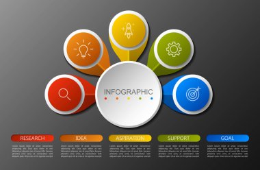 5 seçenekleri ile Infographics daire tasarım