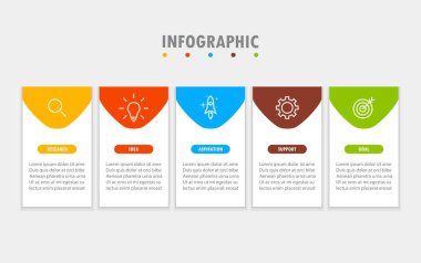 Kare adımlarla Infographics 5