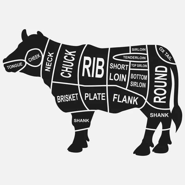 Farm Animals Set Isolated Cow Silhouette Words Cow Farm — Stock Vector